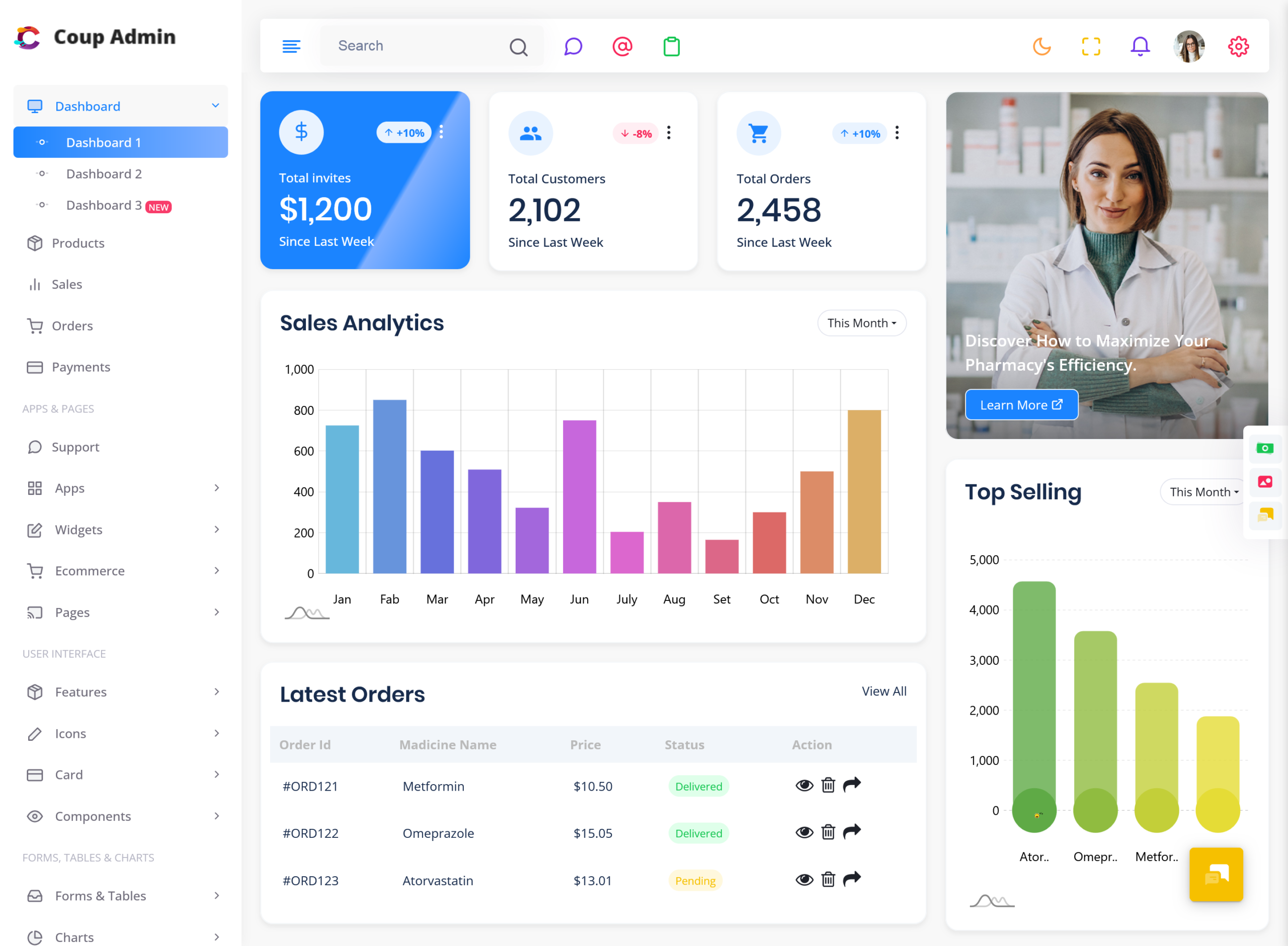 Pharma Dashboard Template