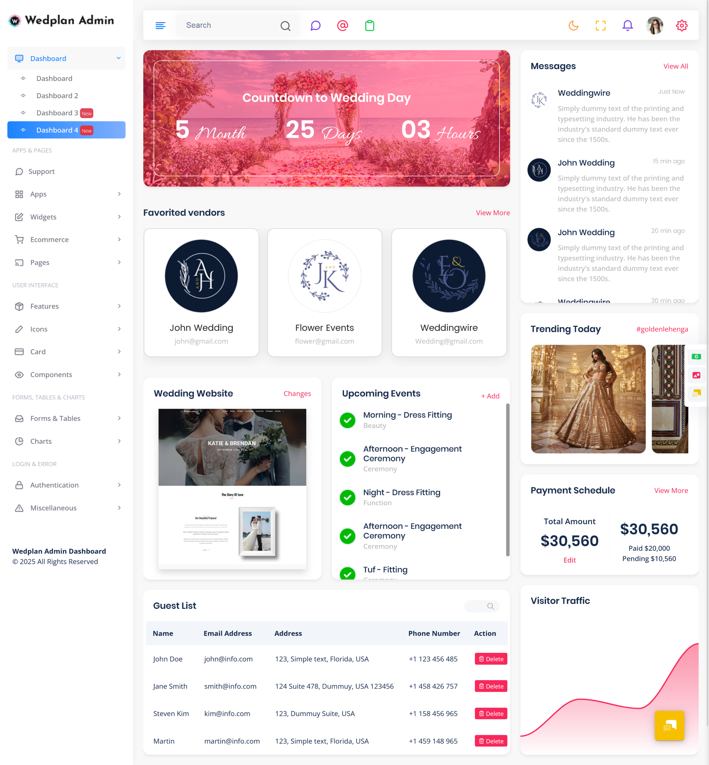 Wedding Planning Dashboard