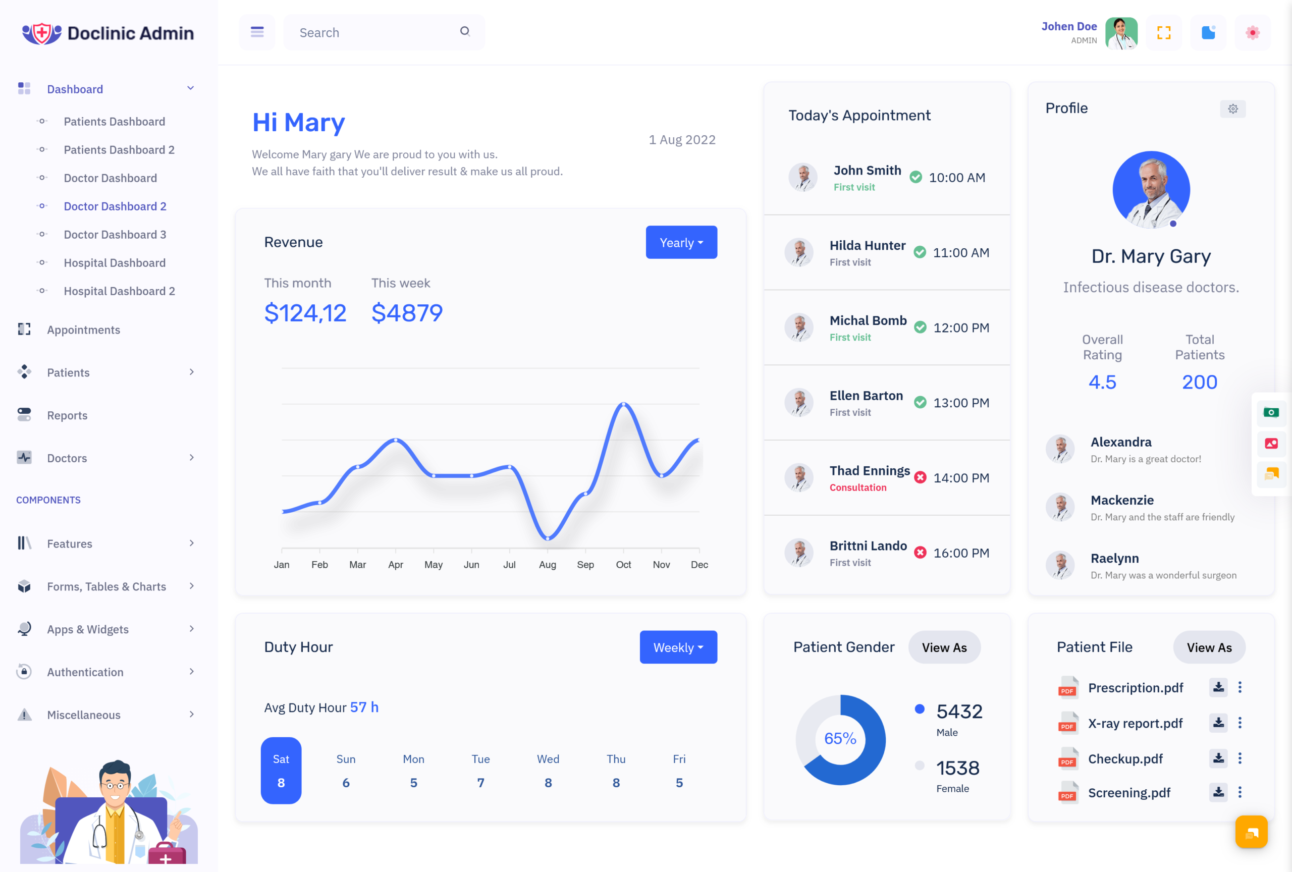 Medical Dashboard