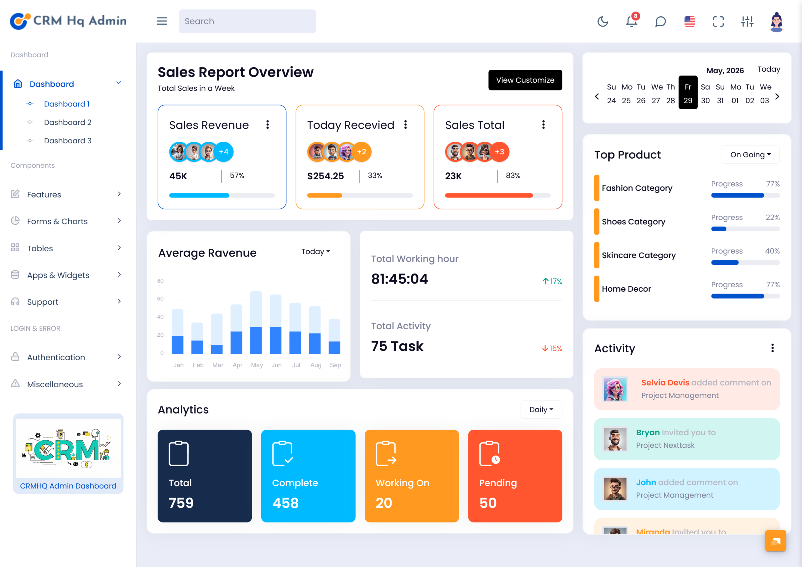 CRM adminTemplates Dashboard