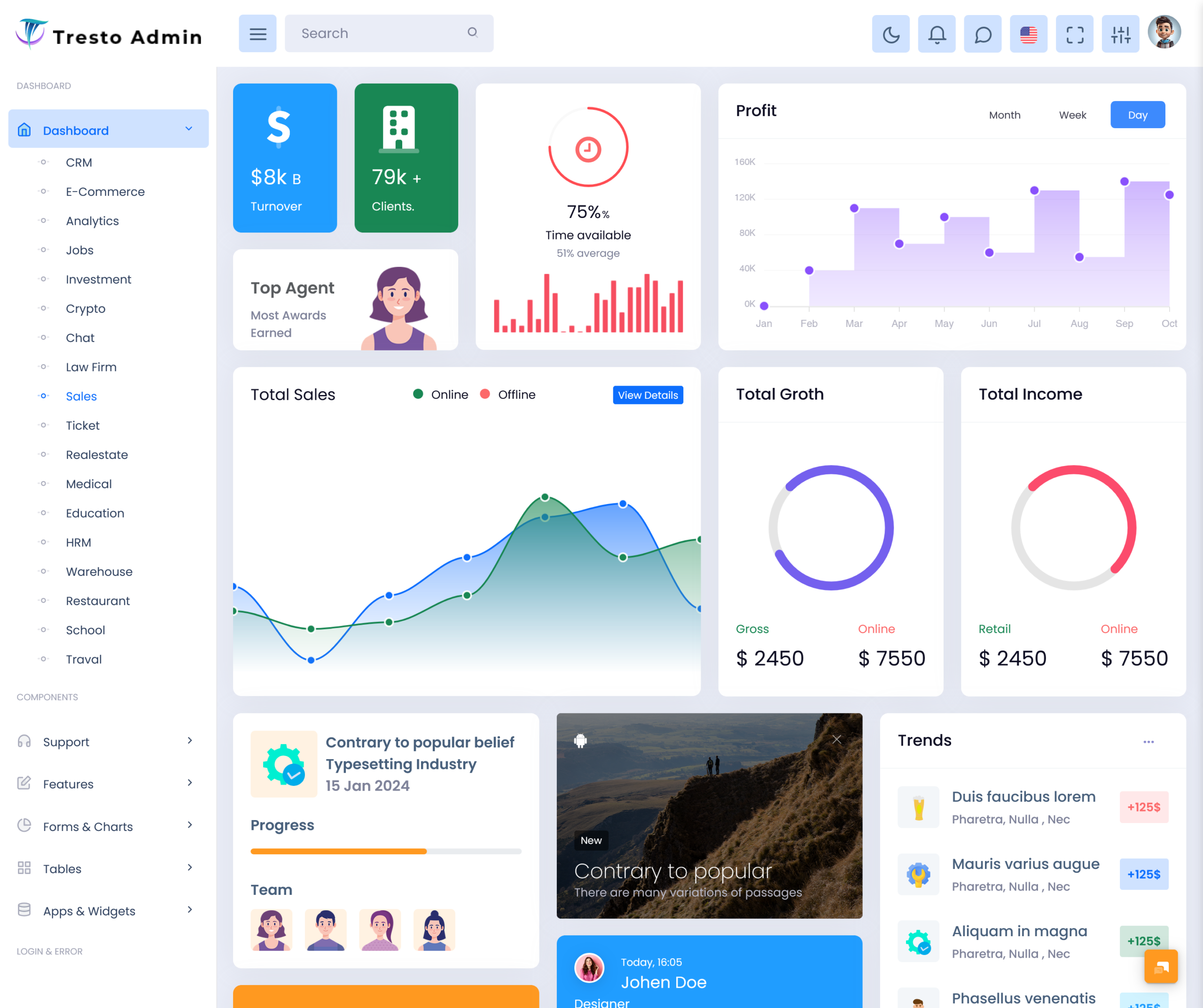 HRM Admin Dashboard Templates