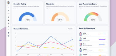 Cyber Security Dashboard
