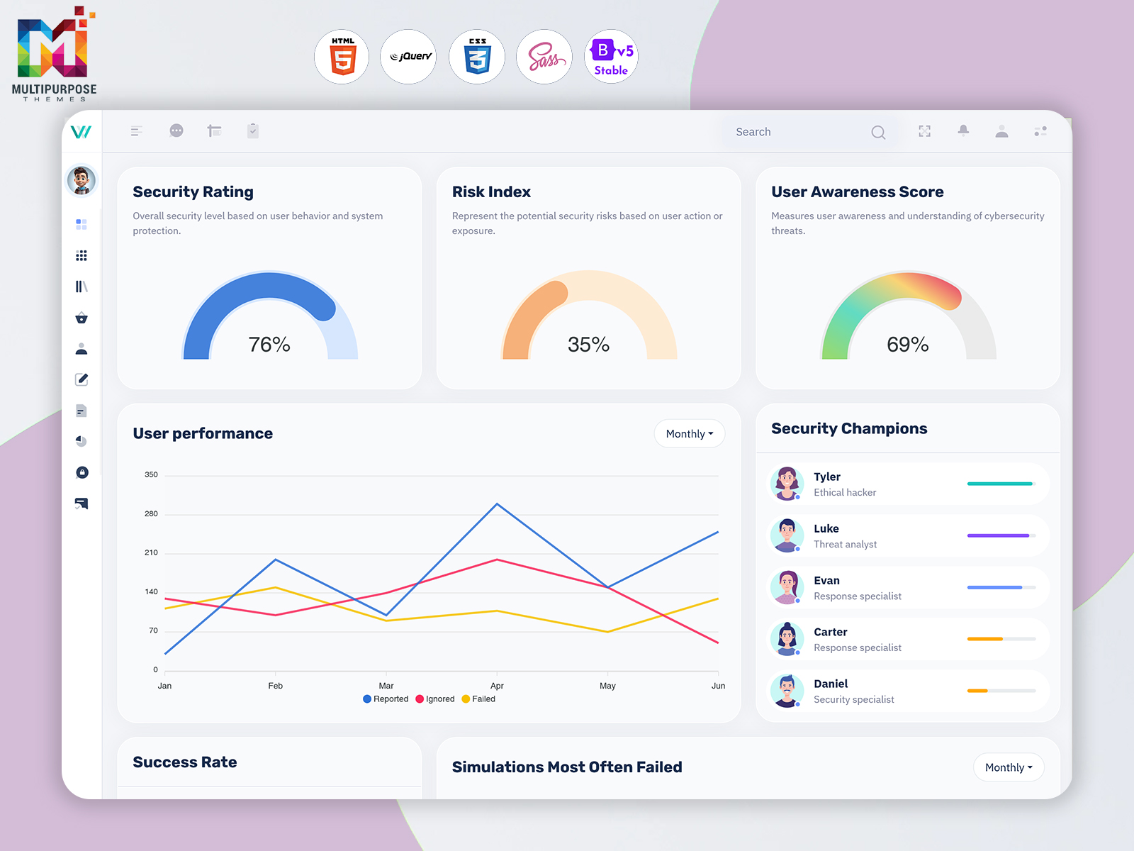 Cyber Security Dashboard