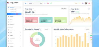 Pharma Dashboard