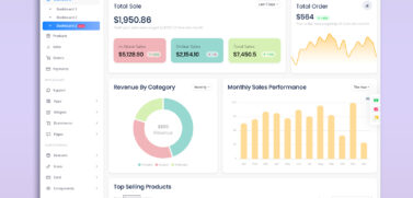 Pharma Dashboard Template
