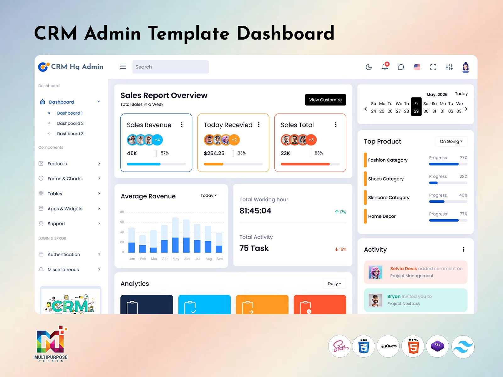 CRM AdminTemplates Dashboard