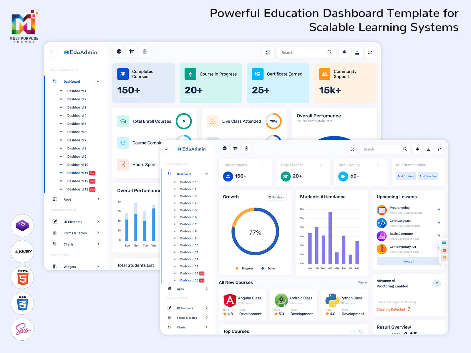 Education Dashboard