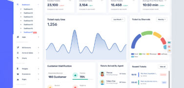 Ticket Management Dashboard