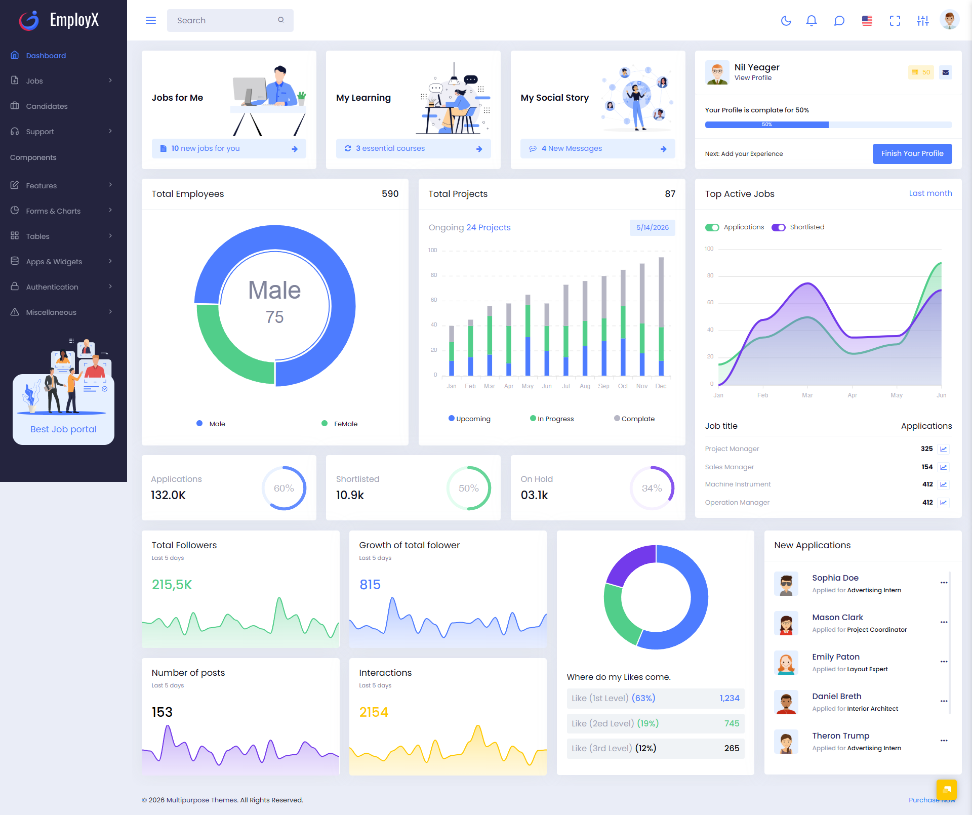 Job Board Dashboard