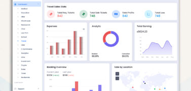 Travel Admin Dashboard