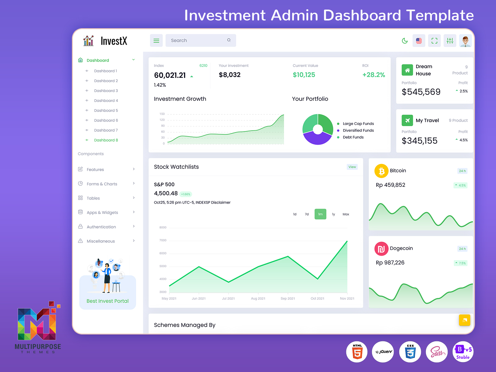 Investment Admin Dashboard Template