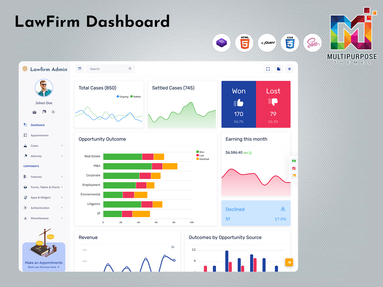 LawFirm Dashboard