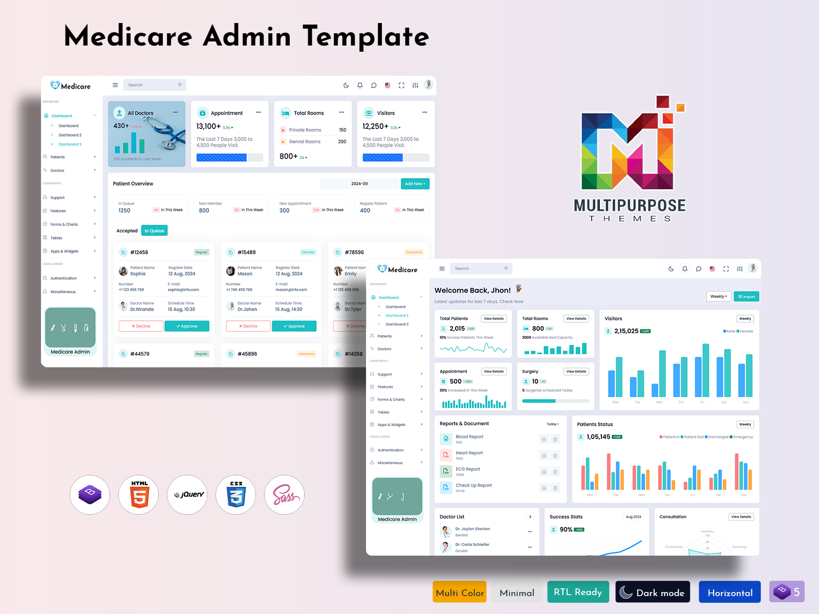 Patient Dashboard