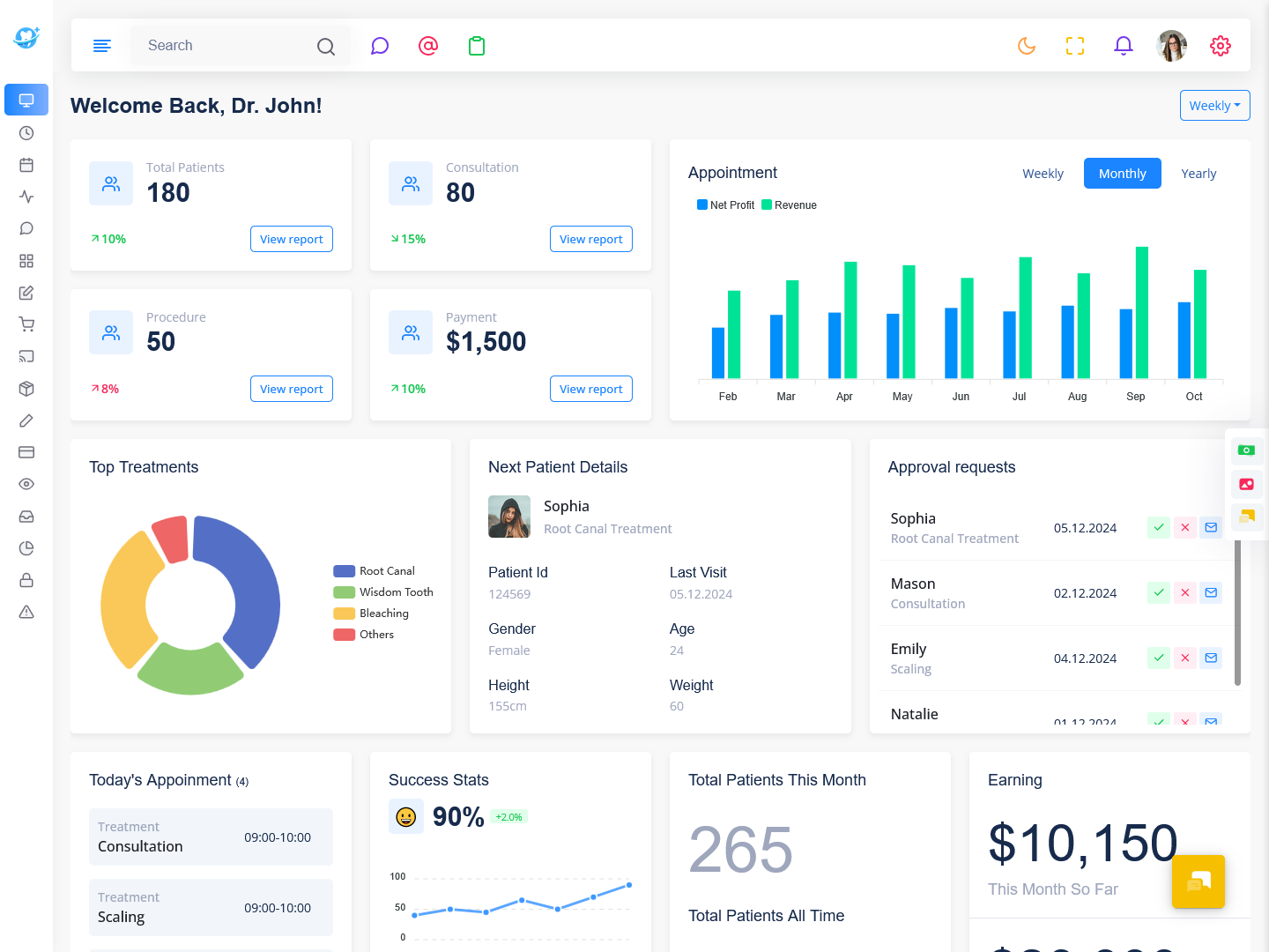 Doctor Dashboard