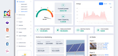 Solar System Dashboard