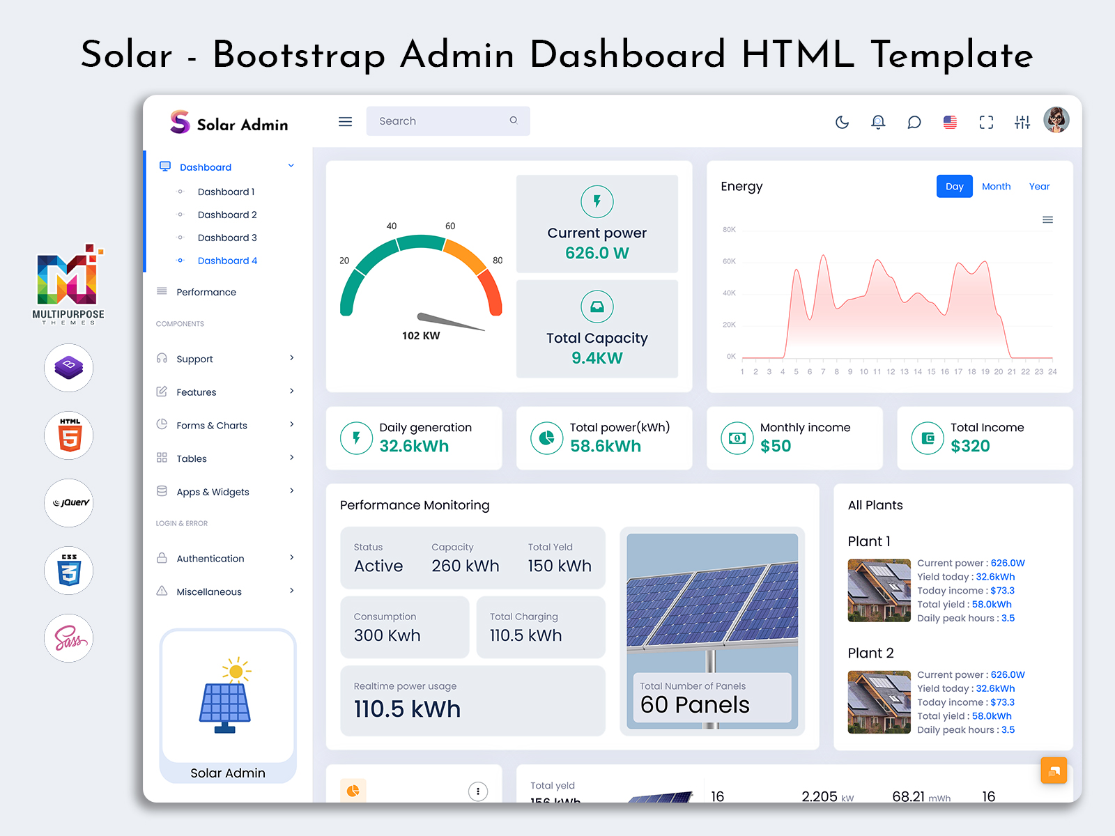 Solar System Dashboard