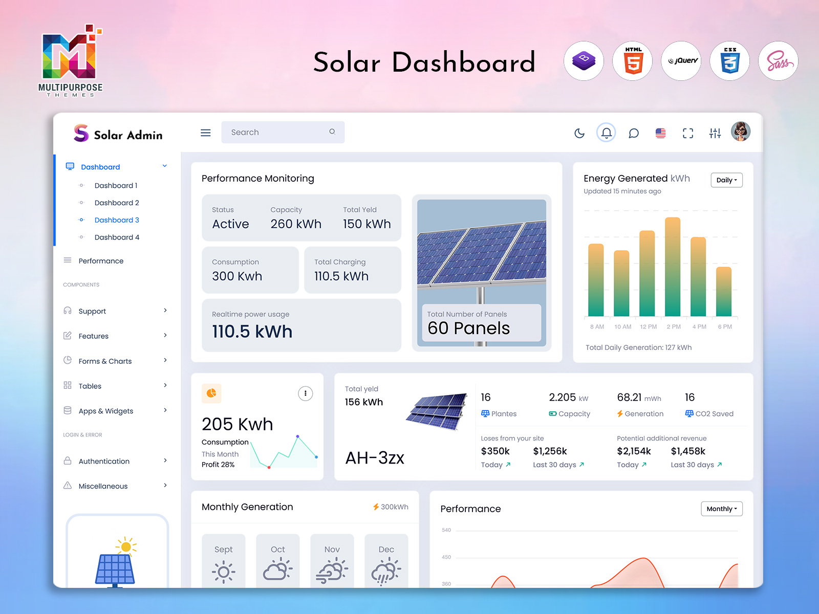 Solar Dashboard