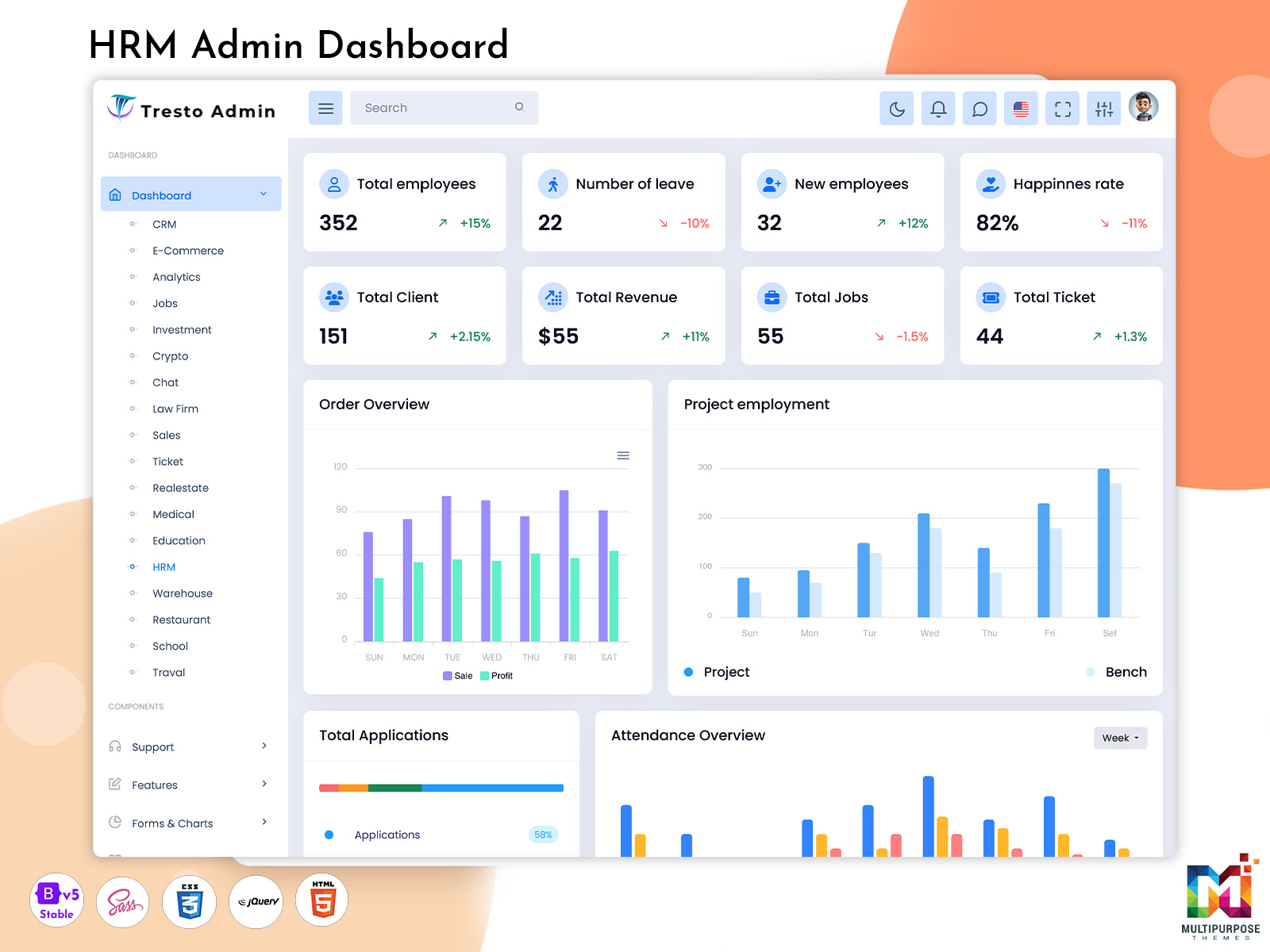 HRM Admin Dashboard Templates