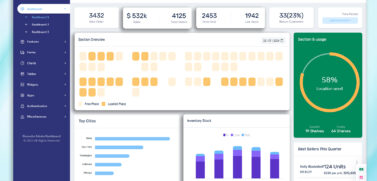 Warehouse Dashboard