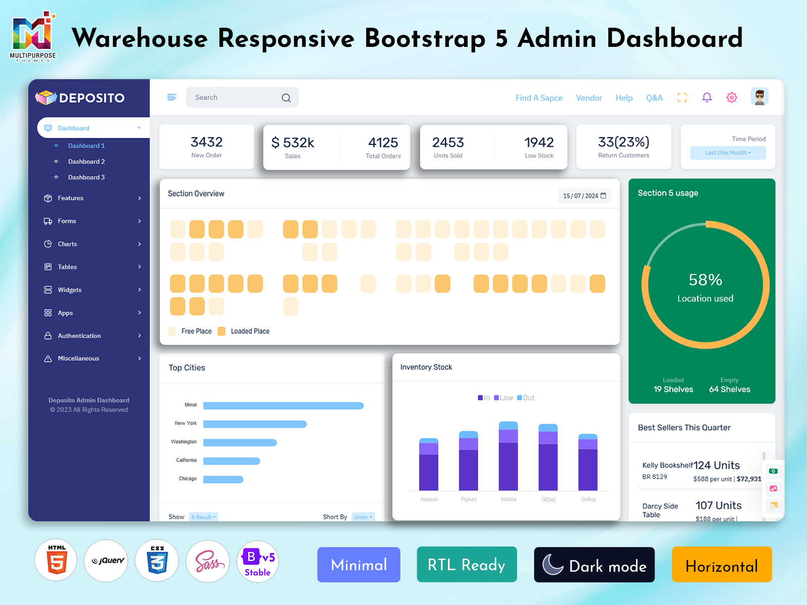Warehouse Dashboard