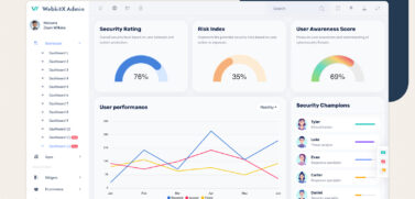 Cyber Security Management System