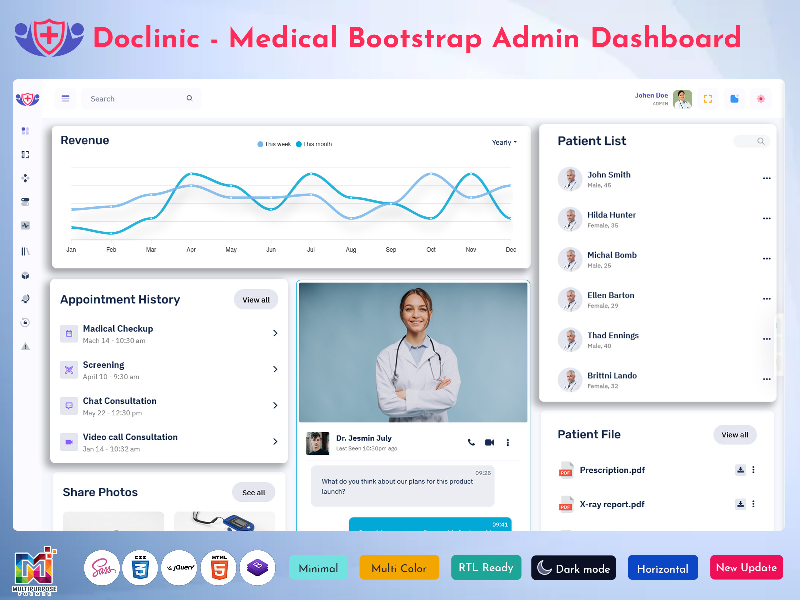 Hospital Data Dashboard