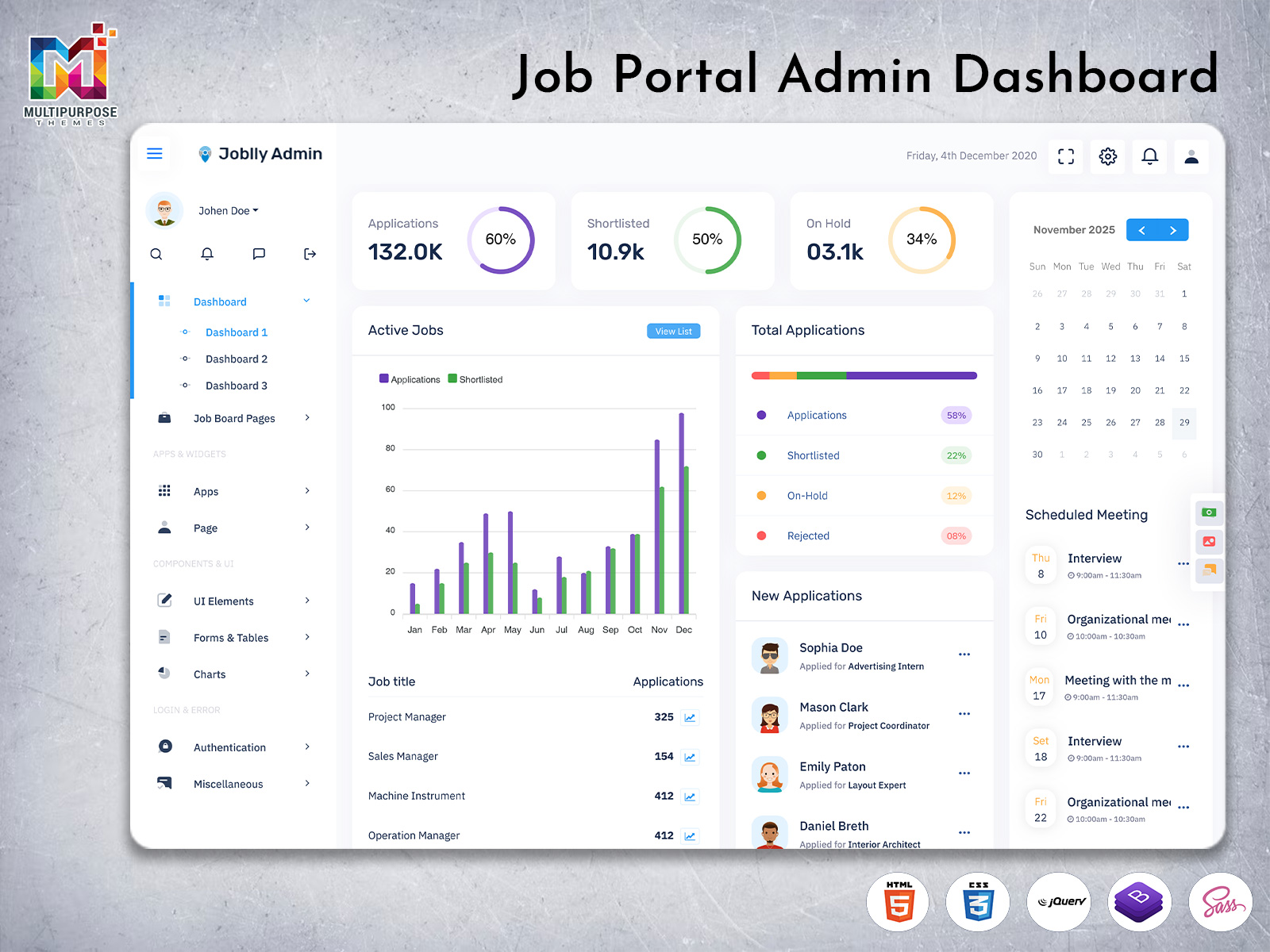 Job Portal Admin Dashboard