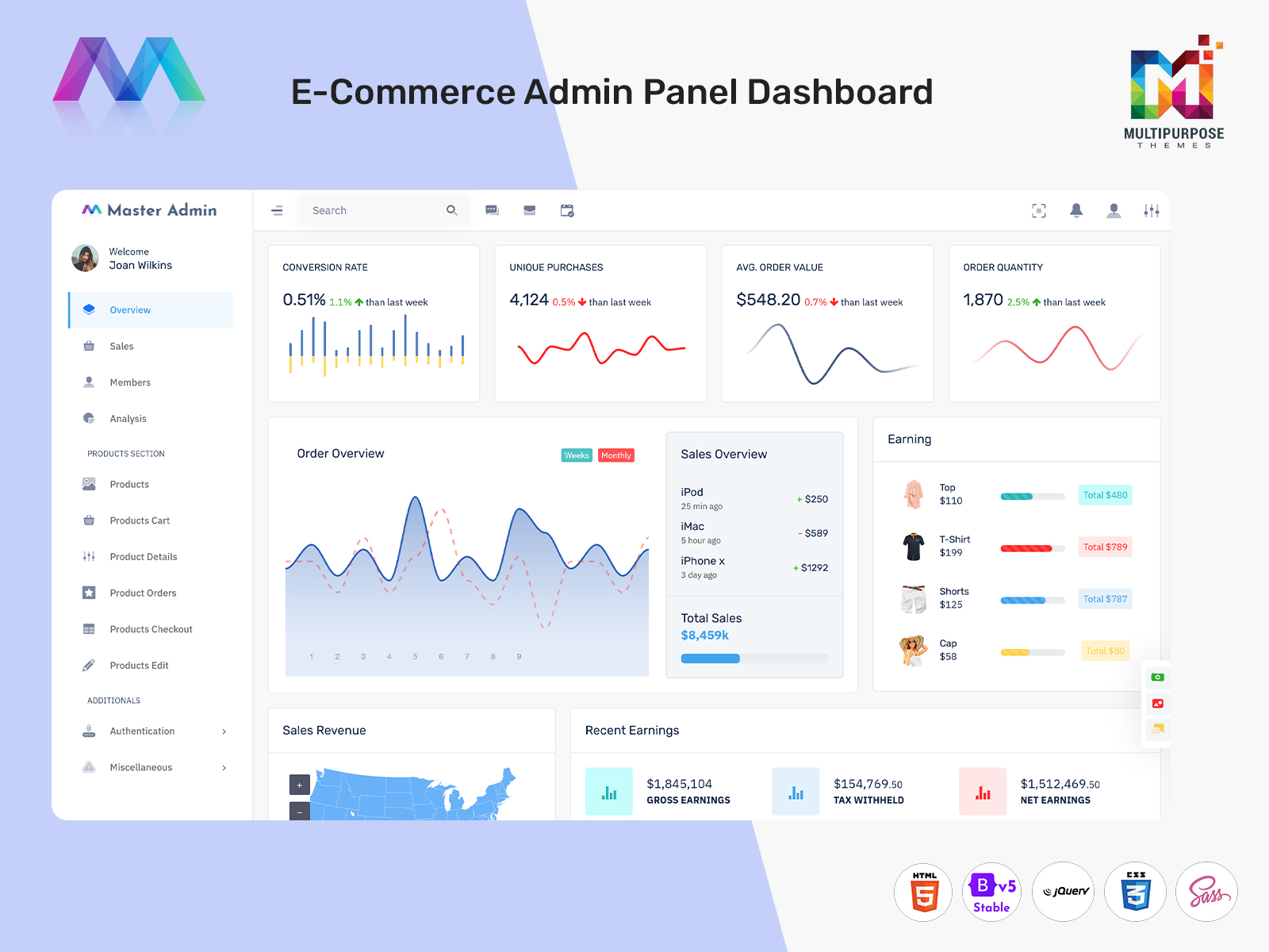 Ecommerce Admin Template
