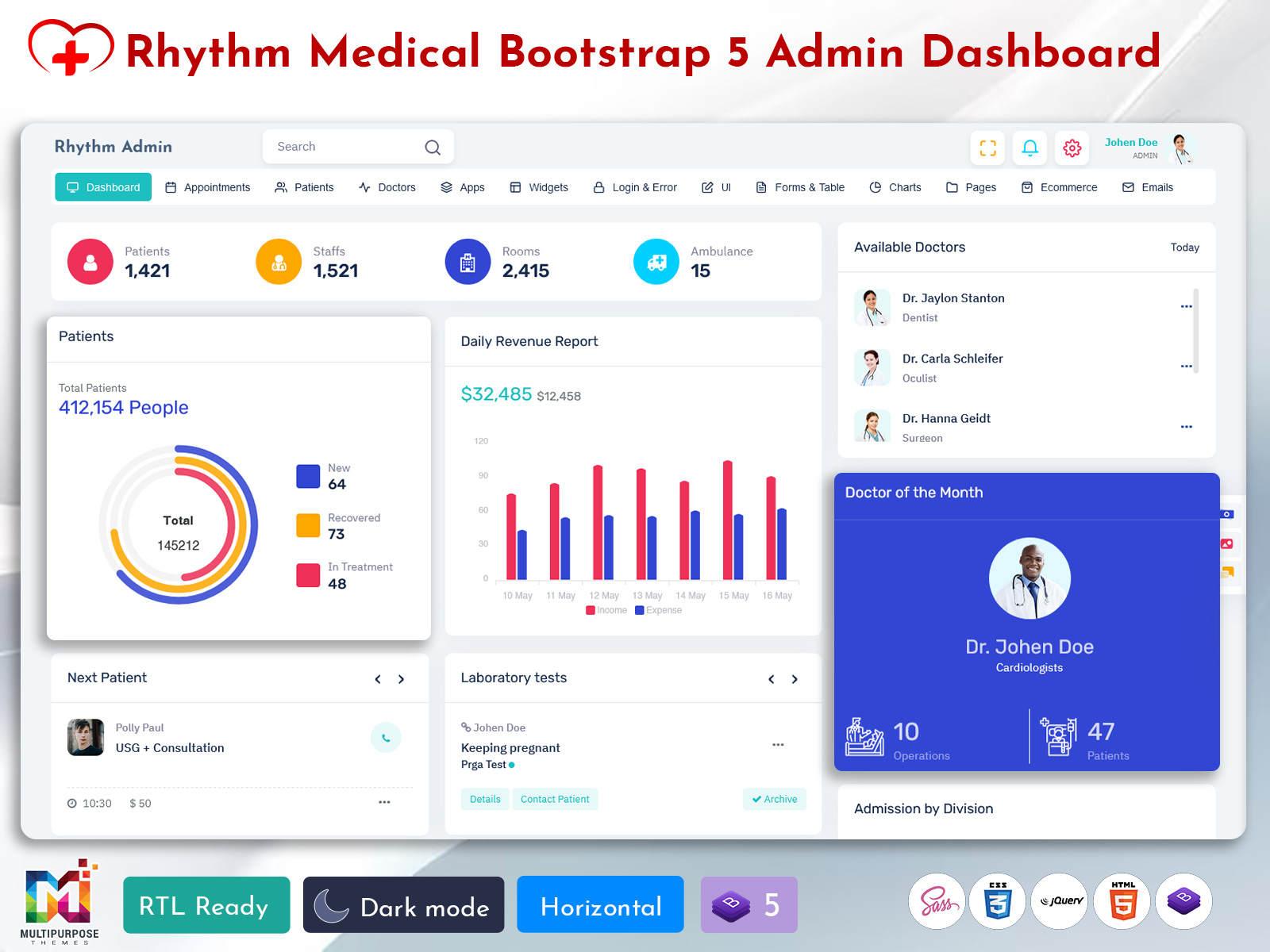 Hospital Admin Dashboard