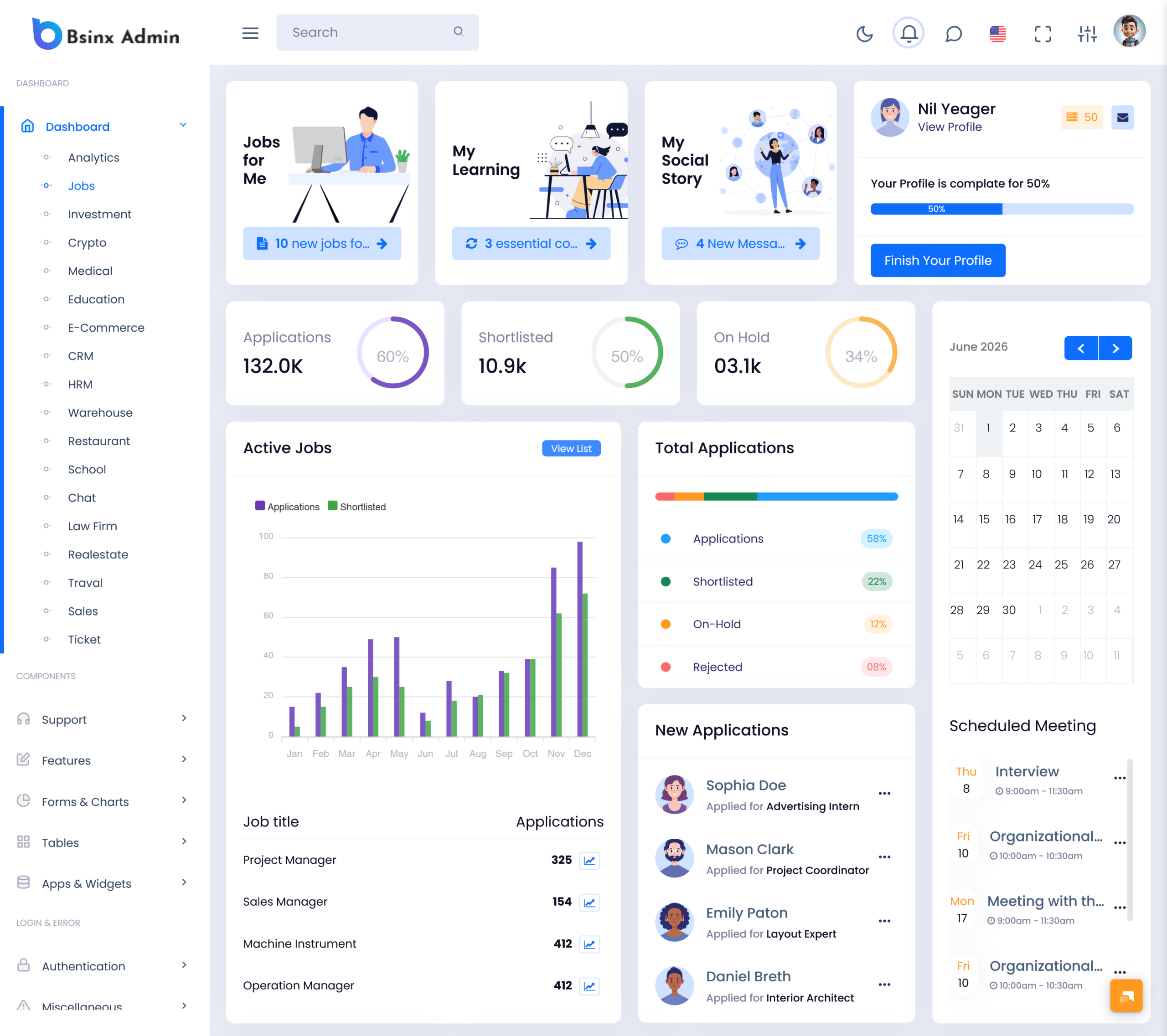 Job Board Dashboard Template