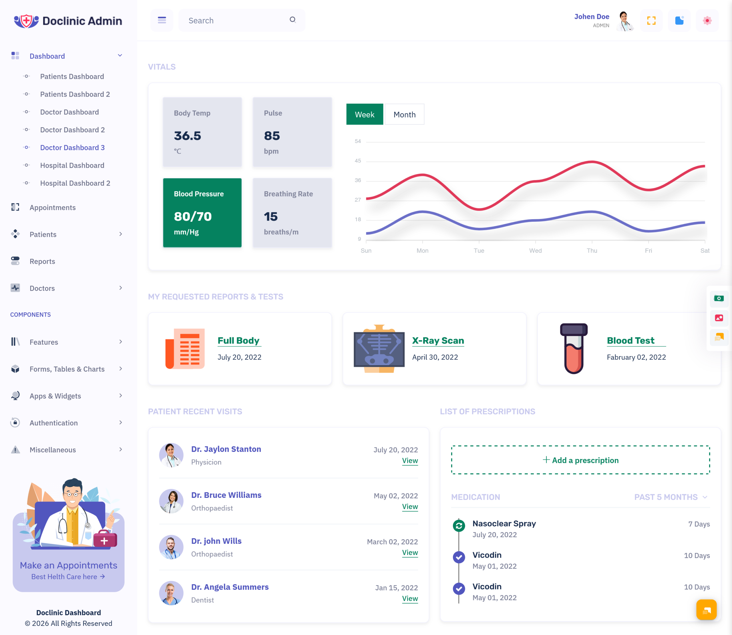 Doctor Dashboard Templates