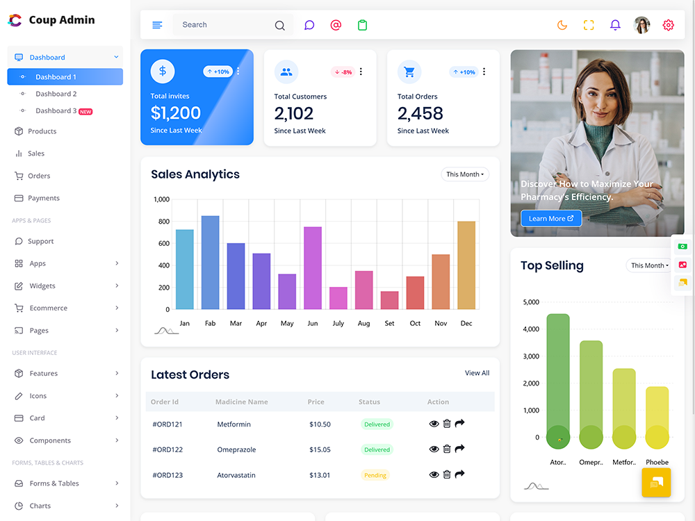 Pharmaceutical Dashboard Template
