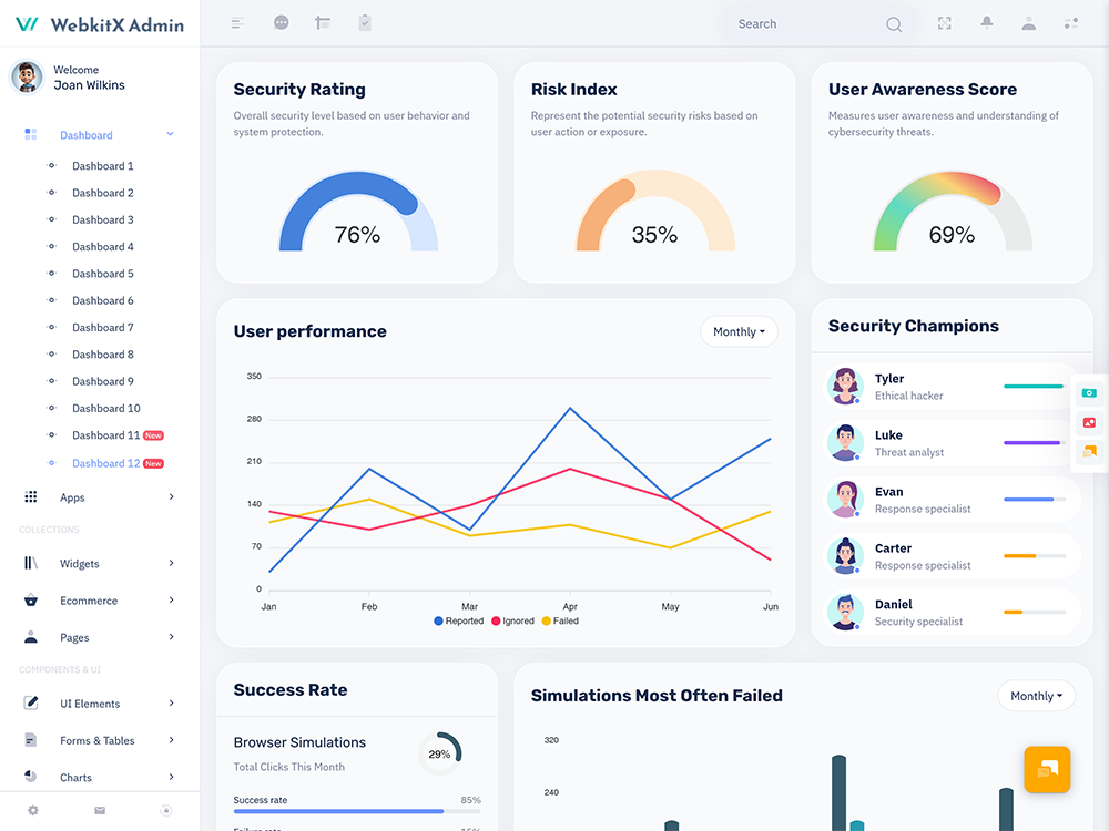Cyber Security Dashboard Template
