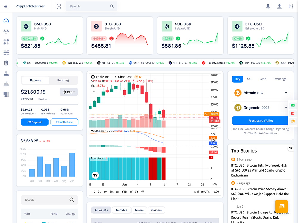 Crypto Admin Dashboard