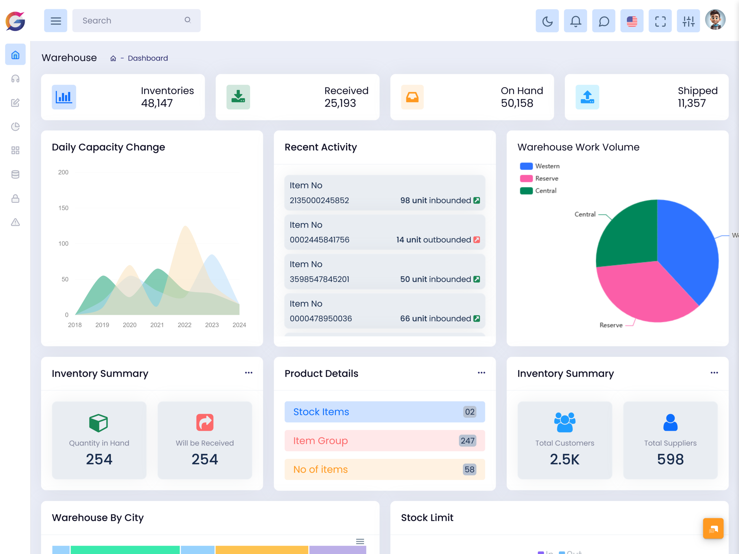 Warehouse Software Dashboard