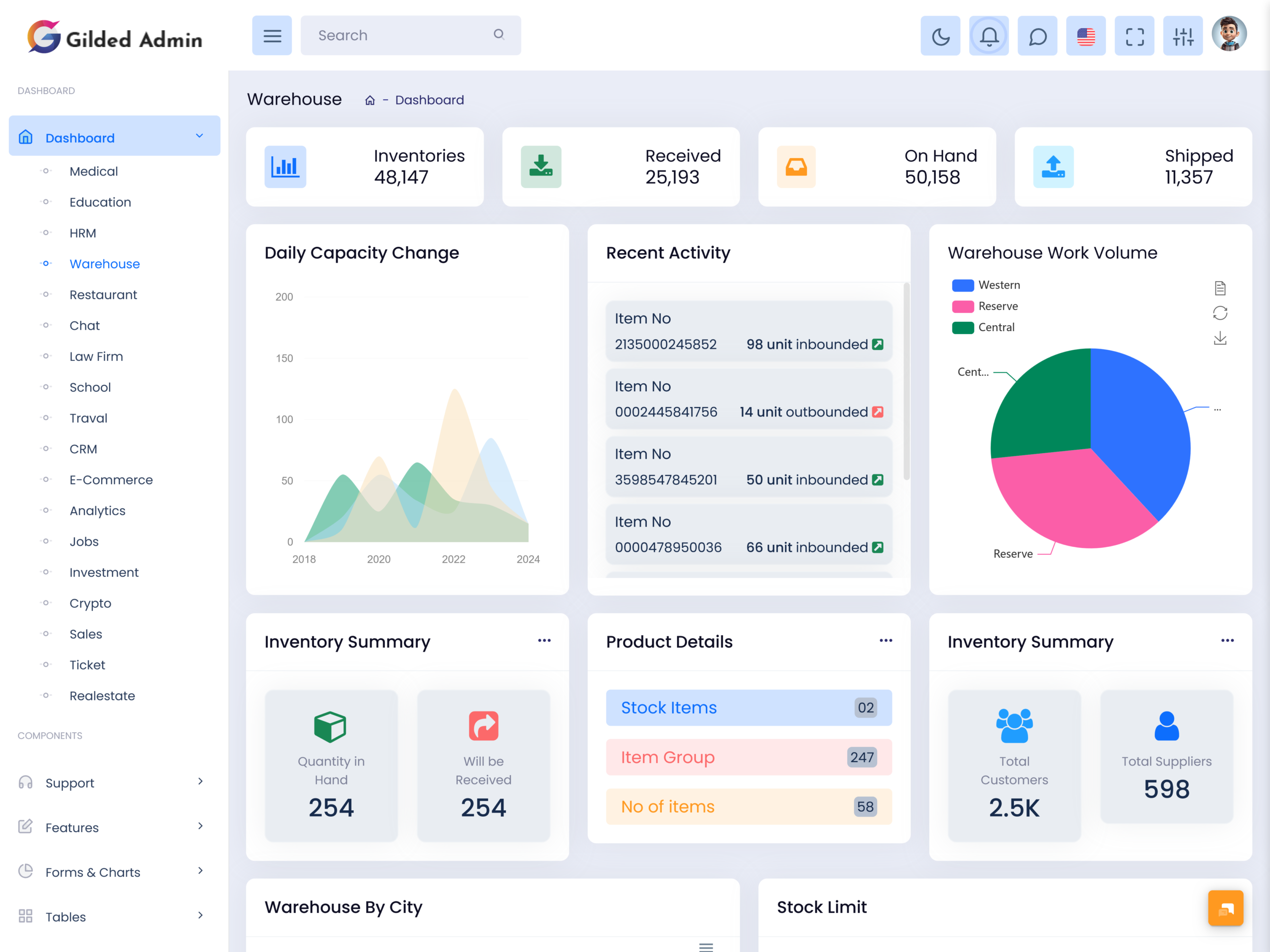 Warehouse Software Dashboard