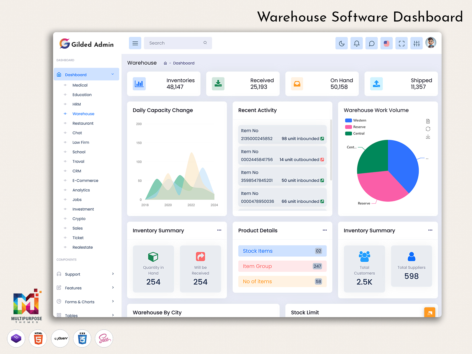 Warehouse Software Dashboard