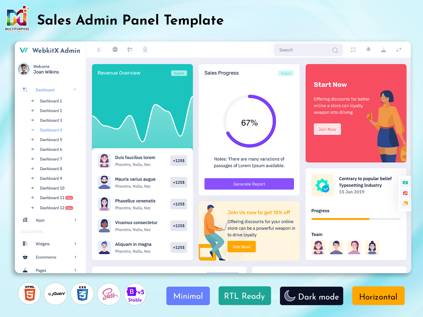 Sales Admin Panel Template