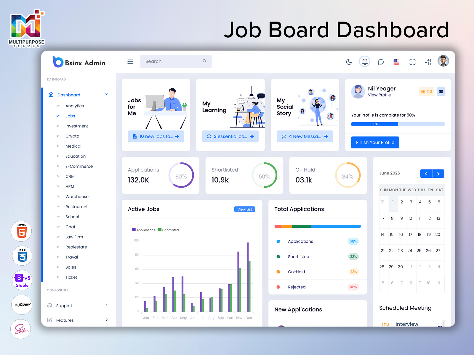 Job Board Dashboard Template