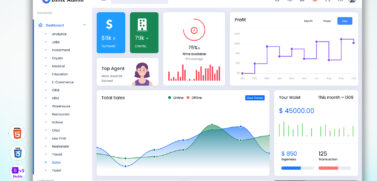 Sales Admin Template