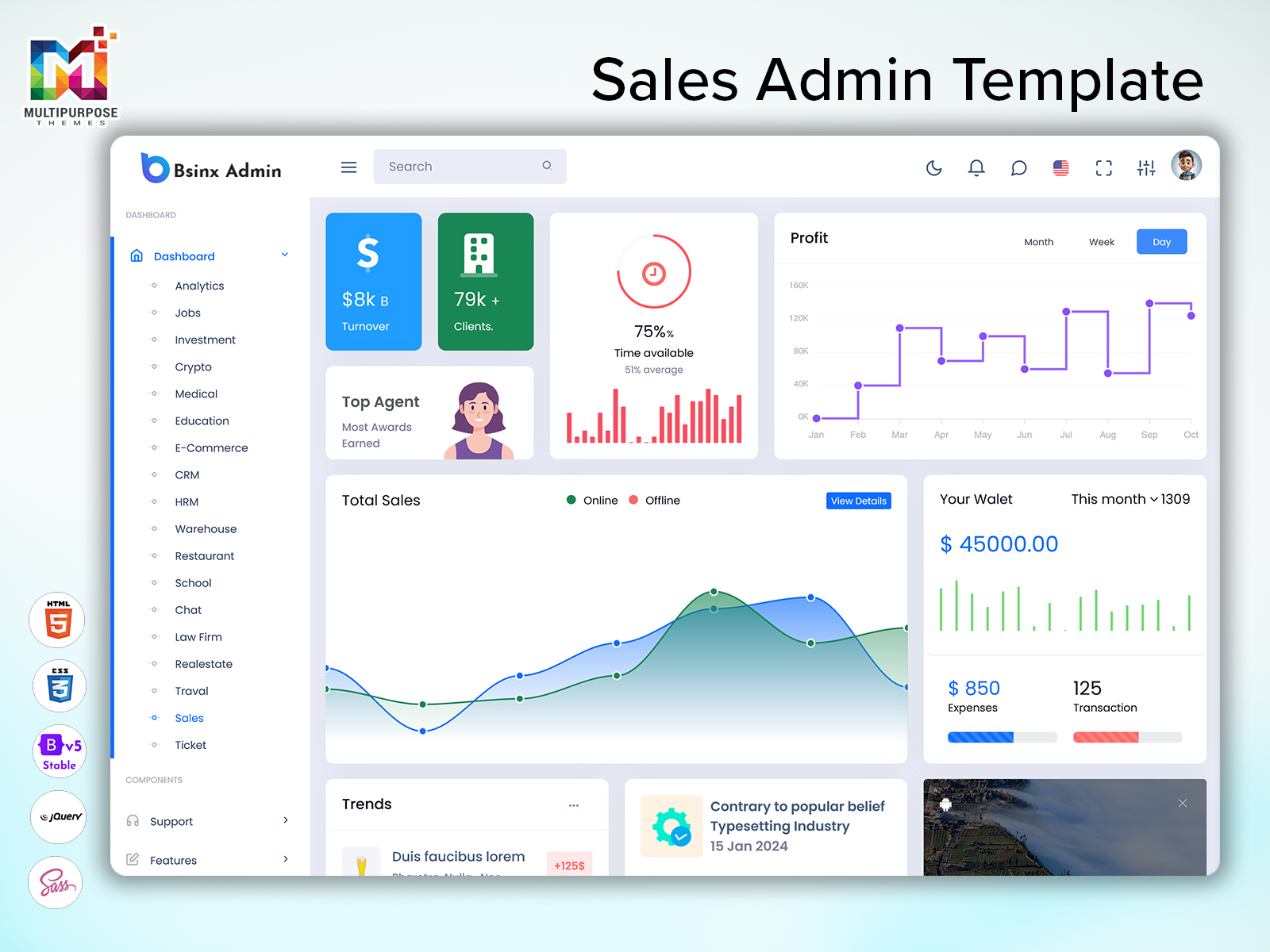 Sales Admin Template