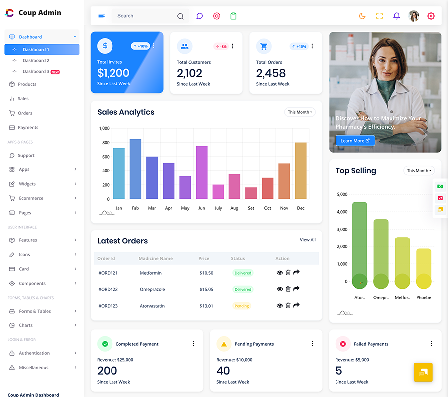 Pharmacy Management Dashboard