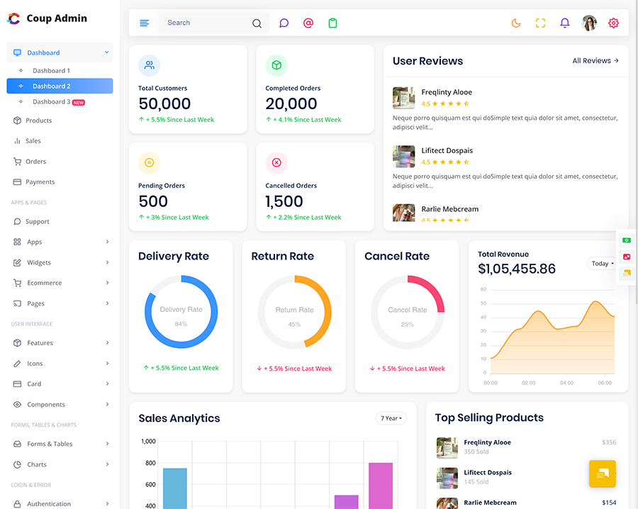 Pharmacy Management Dashboard