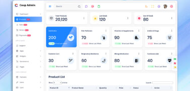 Pharmacy Management Dashboard