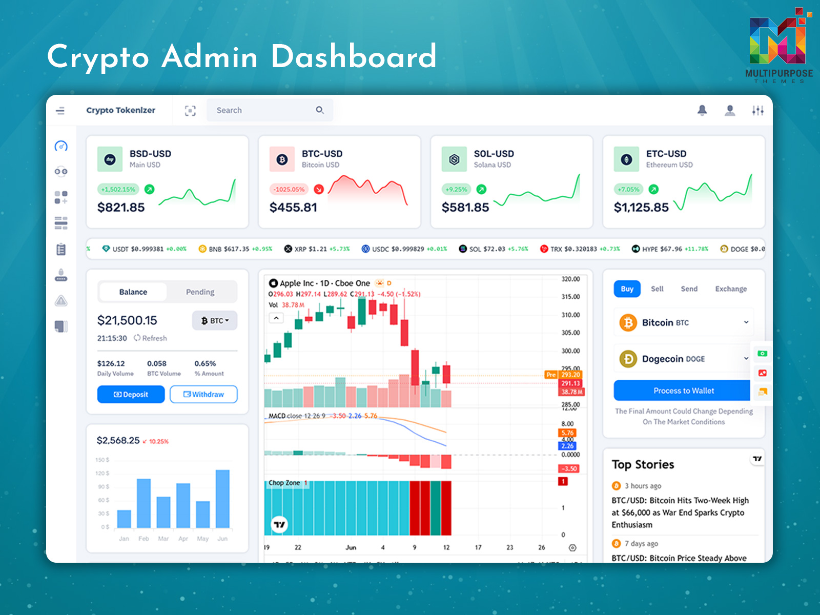 Crypto Admin Dashboard