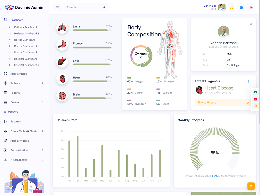 Patient Data Dashboard
