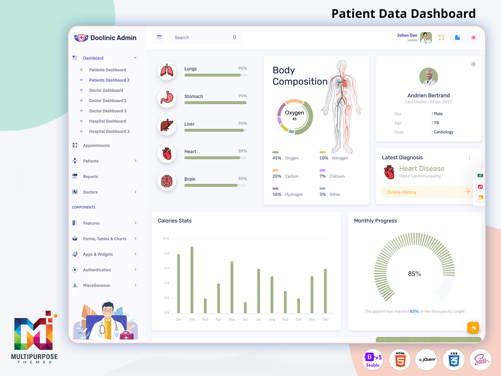 Patient Data Dashboard