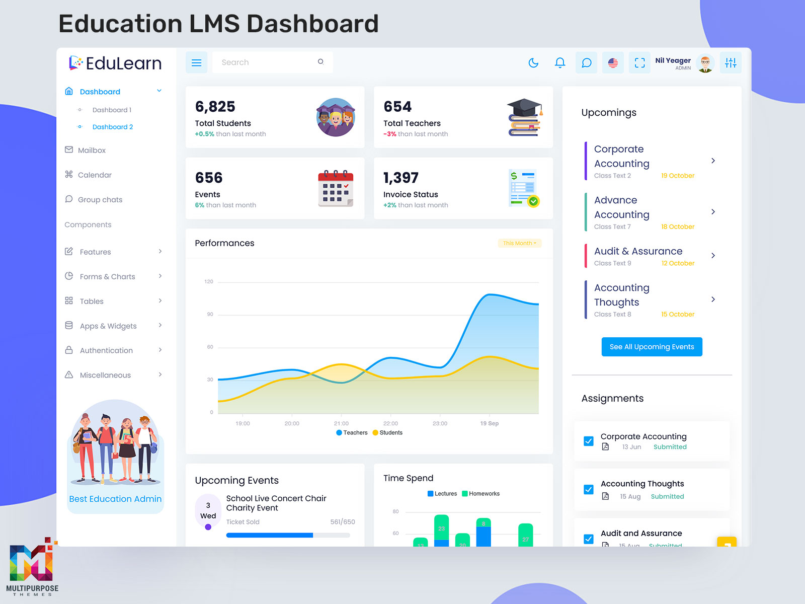 Education LMS Dashboard Template