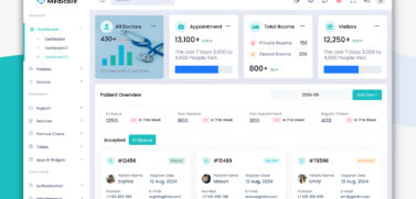 Patient Dashboard Template