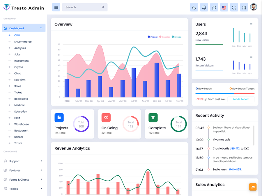 Analytics Dashboard Design